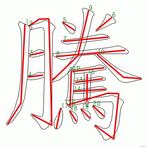 騰字|騰 